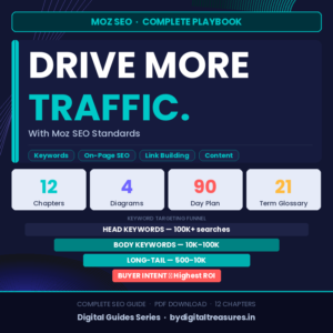 Moz SEO Traffic Guide PDF — Drive organic traffic to your WooCommerce store with keyword research and on-page SEO
